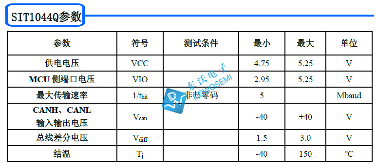 CAN FD收發(fā)器芯片SIT1044Q.jpg