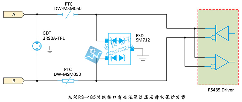 RS-485總線接口雷擊浪涌過(guò)壓及靜電保護(hù)方案SM712.jpg