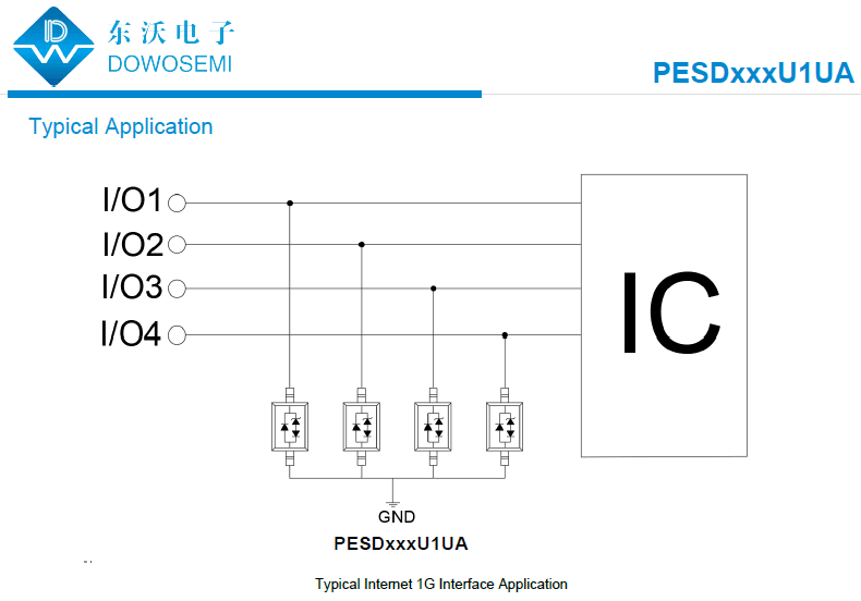 PESDxxxU1UA應用.png