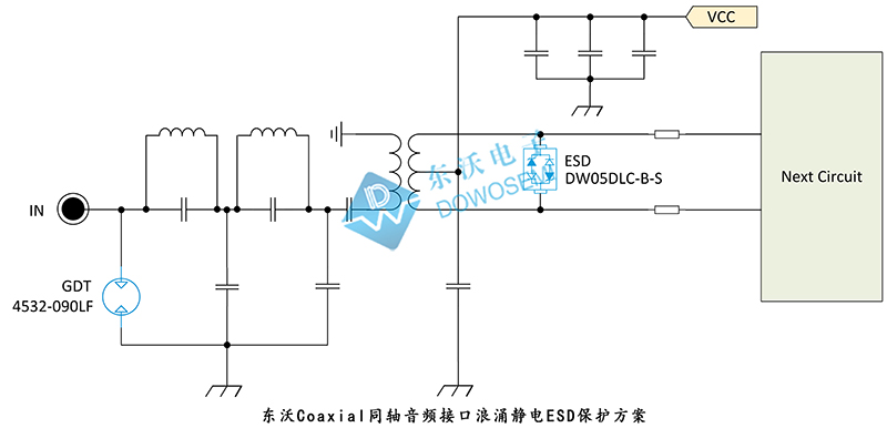 Coaxial同軸音頻接口浪涌靜電ESD保護(hù)方案.jpg