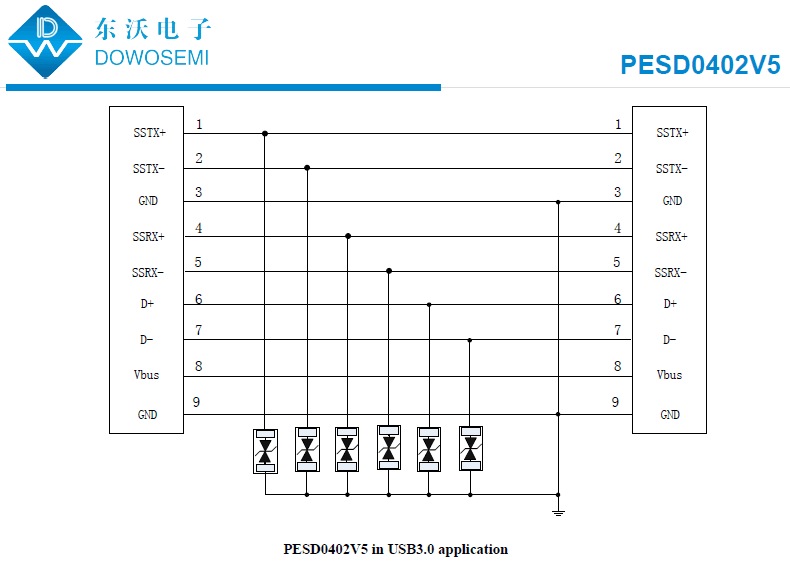 PESD0402V5高分子ESD應(yīng)用.png